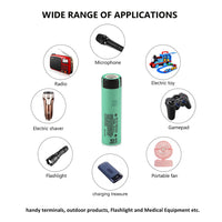 Batterie 21700 contre 18650