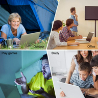 Combien de temps doit durer un ordinateur portable ?