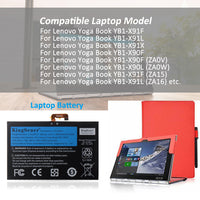How to Use ideapad Power Manager to reset and calibration Battery