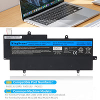 So überprüfen Sie den Batteriezustand Ihres Laptops unter Windows und macOS