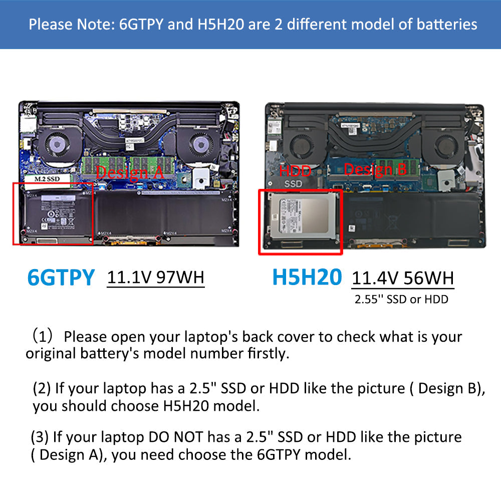 6GTYP-97WH-LUSONBAY