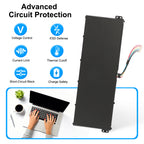 AP18C7M battery advanced circuit protection icons, voltage control ESD defense current limit thermal cutoff short-circuit block charge safety