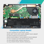 C31N1843 Battery for ASUS VivoBook S14 S432 S15 S532