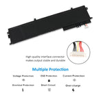 C32N1810 Laptop Battery For ASUS ZenBook Flip 15 UX562FN UX562FD Series Notebook 0B200-03070100 | KingSener