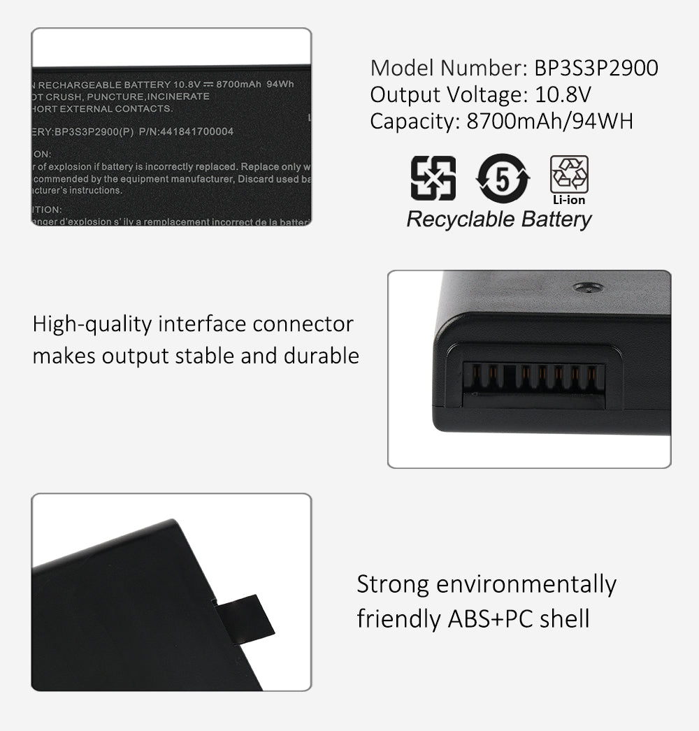 BP3S3P2900-94WH