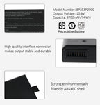 BP3S3P2900-94WH
