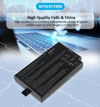 BP3S3P2900-94WH