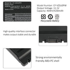 CF-VZSU0PW-11.1V-46Wh-Industrial-Battery