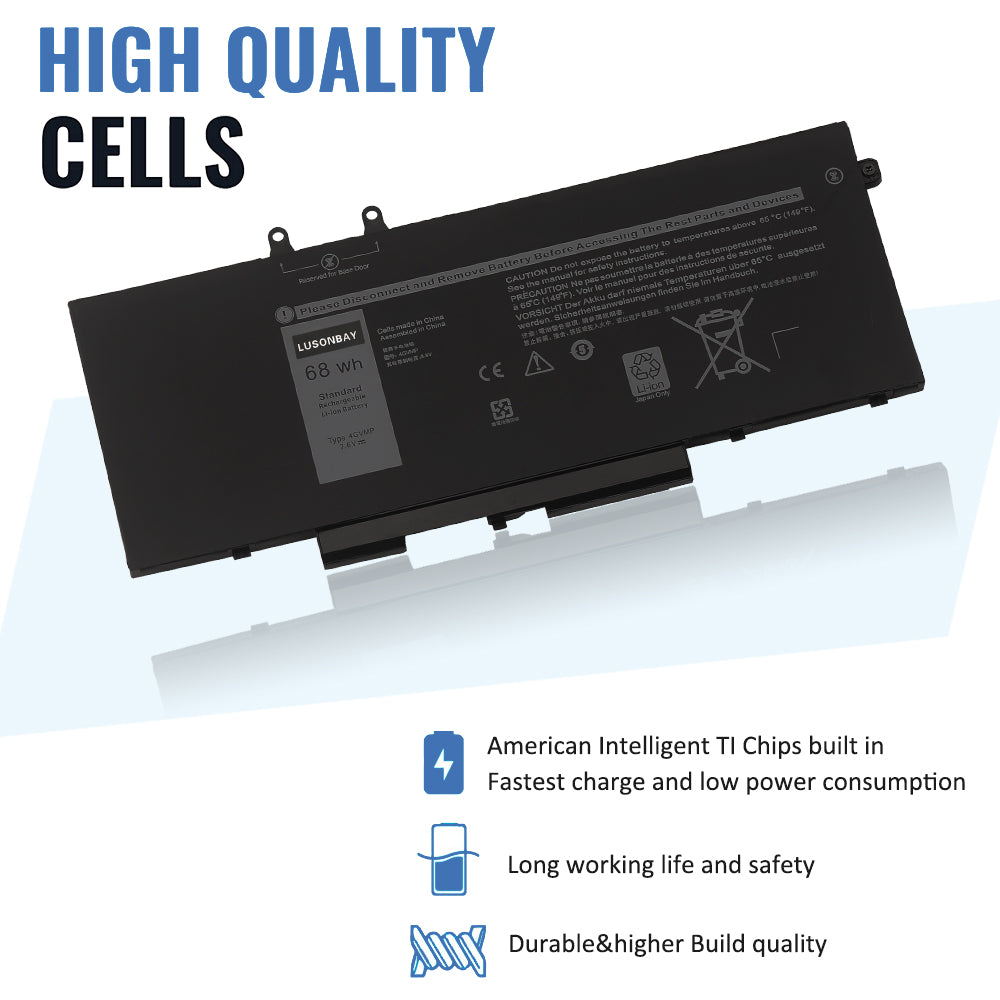 DELL-4GVMP-68WH-LUSONBAY