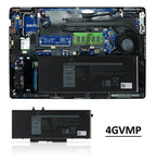 4GVMP Replacement Battery for Dell Latitude 5400 5500 Precision 3540 — 7.6V 68Wh