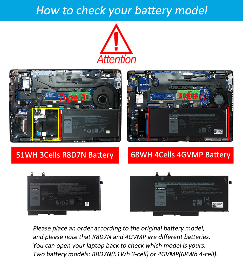 4GVMP Replacement Battery for Dell Latitude 5400 5500 Precision 3540 — 7.6V 68Wh
