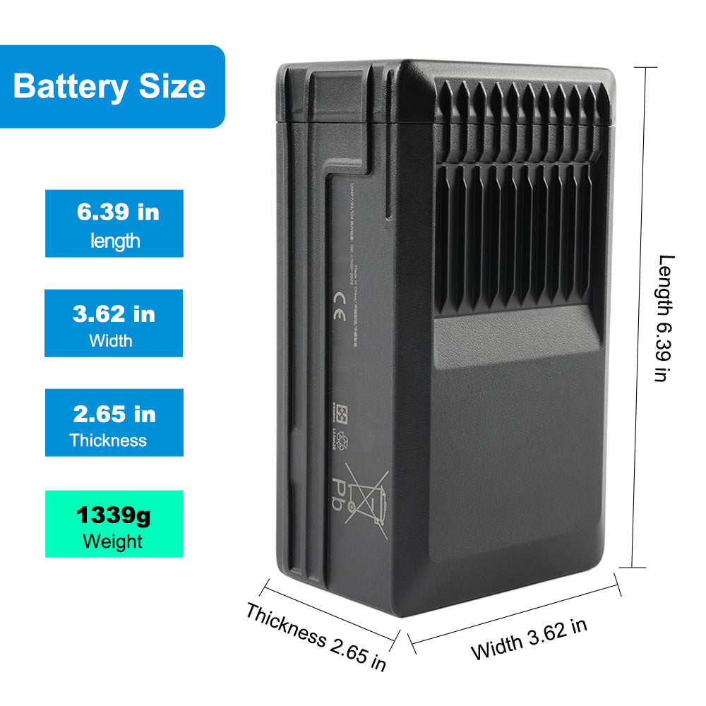 DJI-Matrice-350-TB65-Battery