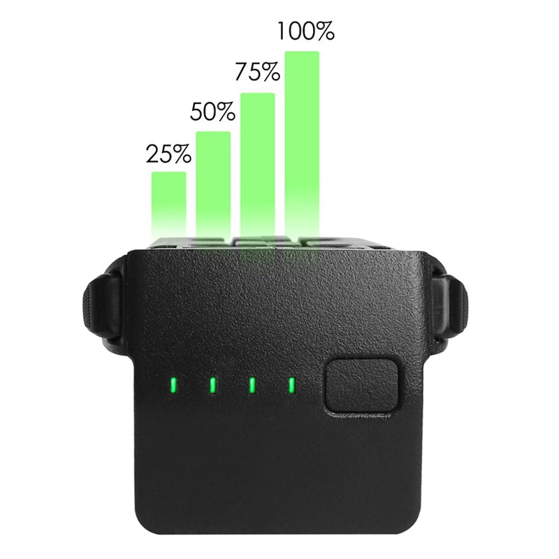 DJI-Mavic-3-BWX260-5000mAh