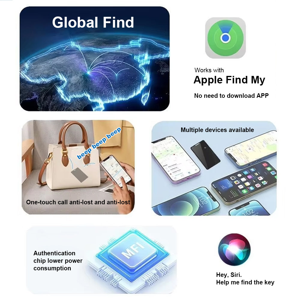 F05-Smart-GPS-Tracker