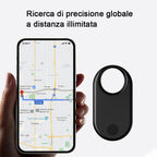 F11-GPS-Tracker