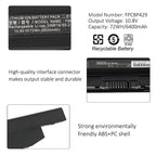 Fujitsu-FPCBP429-72Wh