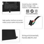 HP-AO02XL-4080mAh