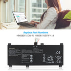 Huawei-HB6081V1ECW-41-15.28V-3665mAh-Laptop-Battery