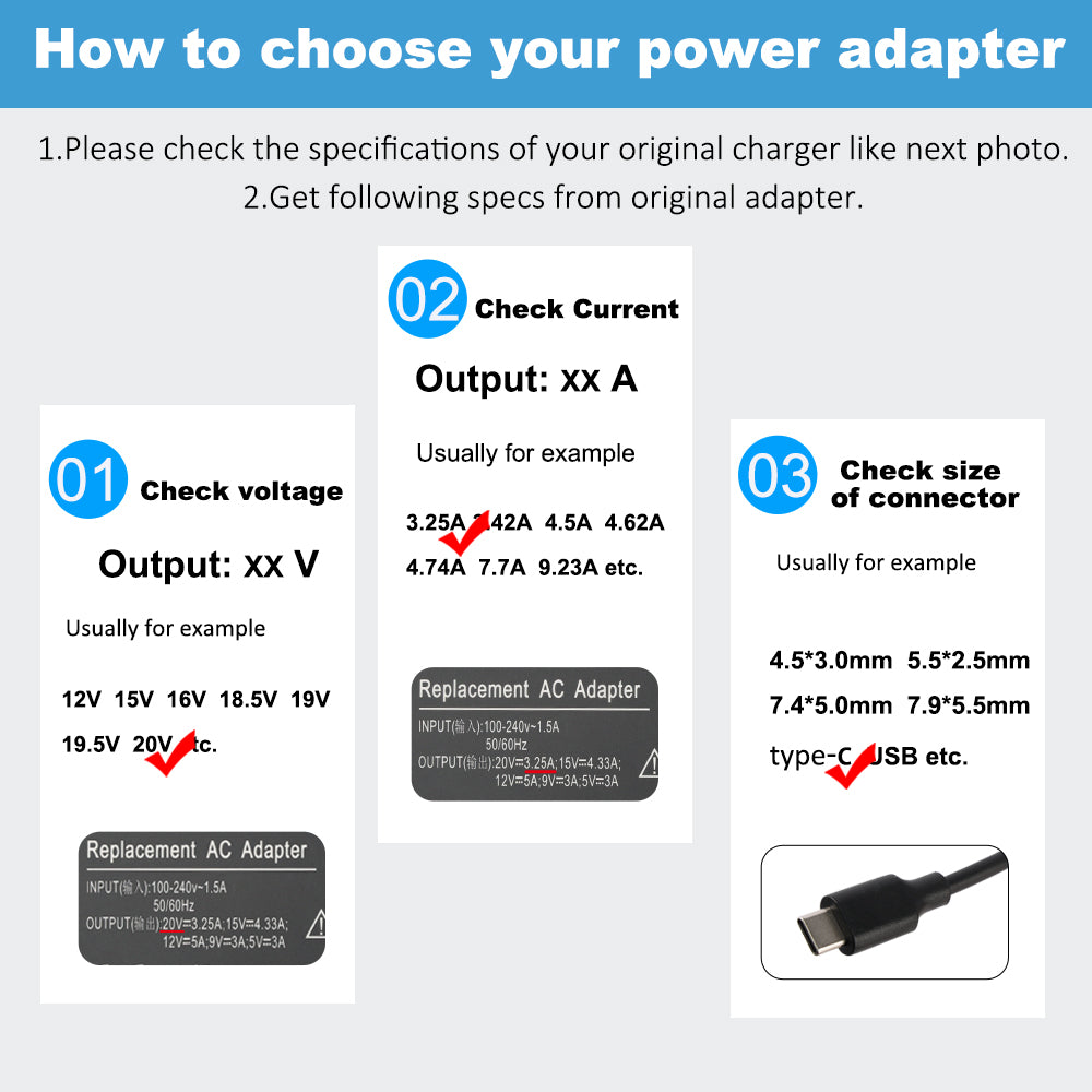 聯想ThinkPad通用筆記型電腦充電器，65瓦20伏特3.25安Type-C USB交流電源轉接器，型號ADLX65YDC2A ADLX65YLC3D