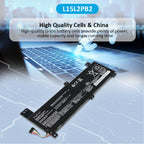 Lenovo-L15L2PB2-30WH_