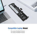 Lenovo-L17C6P51-8684mAh-Laptop-Battery