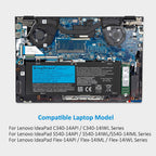    Lenovo-L18C4PF3-15.36V-45WH-Laptop-Battery
