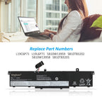 Lenovo-L19L6P71-11.52V-94WH-Battery