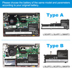 Lenovo-L19M3PF6-11.52V-57Wh-Short-Laptop-Battery
