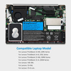 Lenovo-L19M3PF9-11.34V-45WH-Laptop-Battery