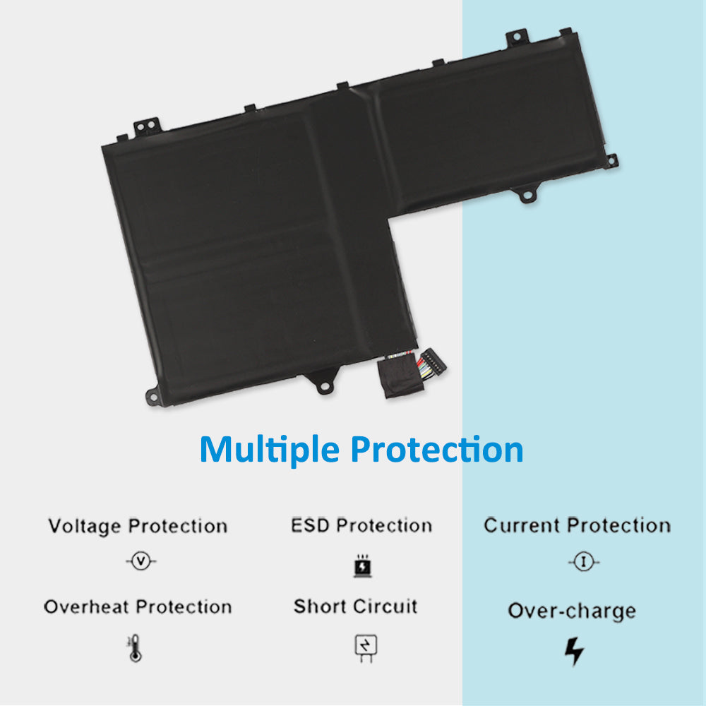 L19M3PF9 Laptop Battery for Lenovo ThinkBook, 11.34V 45Wh, showing internal unit and white labels