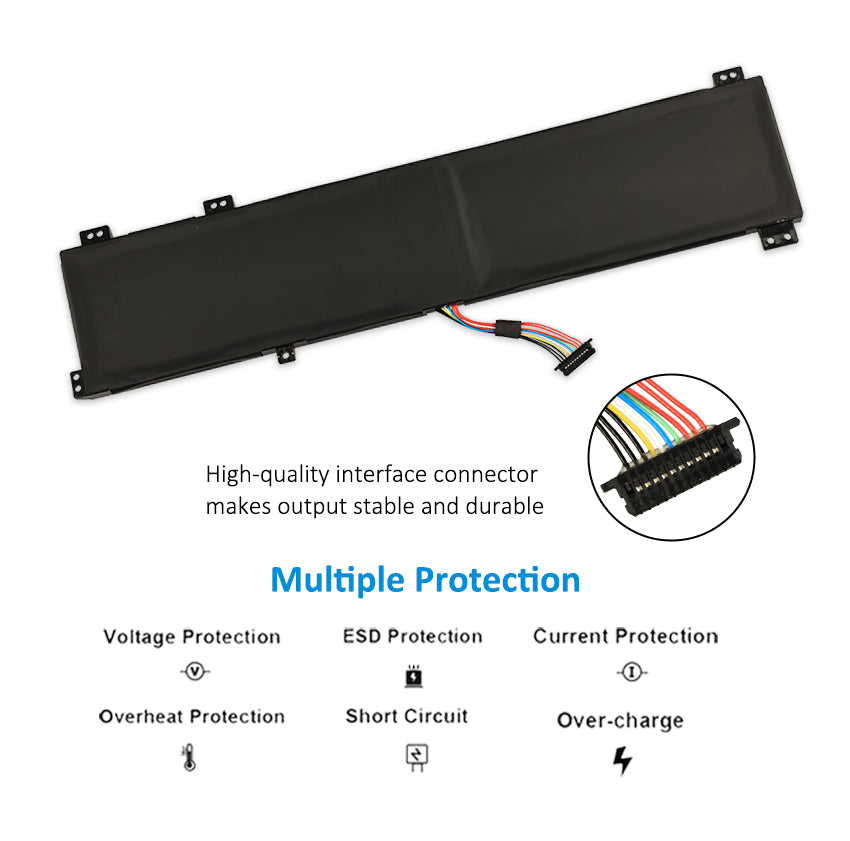 Lenovo-L19M4PC2-15.36V-80WH-Laptop-Battery