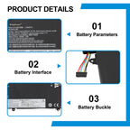 L19M4PF4 Replacement Laptop Battery for Lenovo, 15.36V, top view of the battery showing screw holes and safety labels.