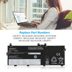 Lenovo-L20L3P71-11.61V-52.8Wh-Laptop-Battery