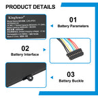 Lenovo-L20L4PD3-15.36V-71Wh-Laptop-Battery