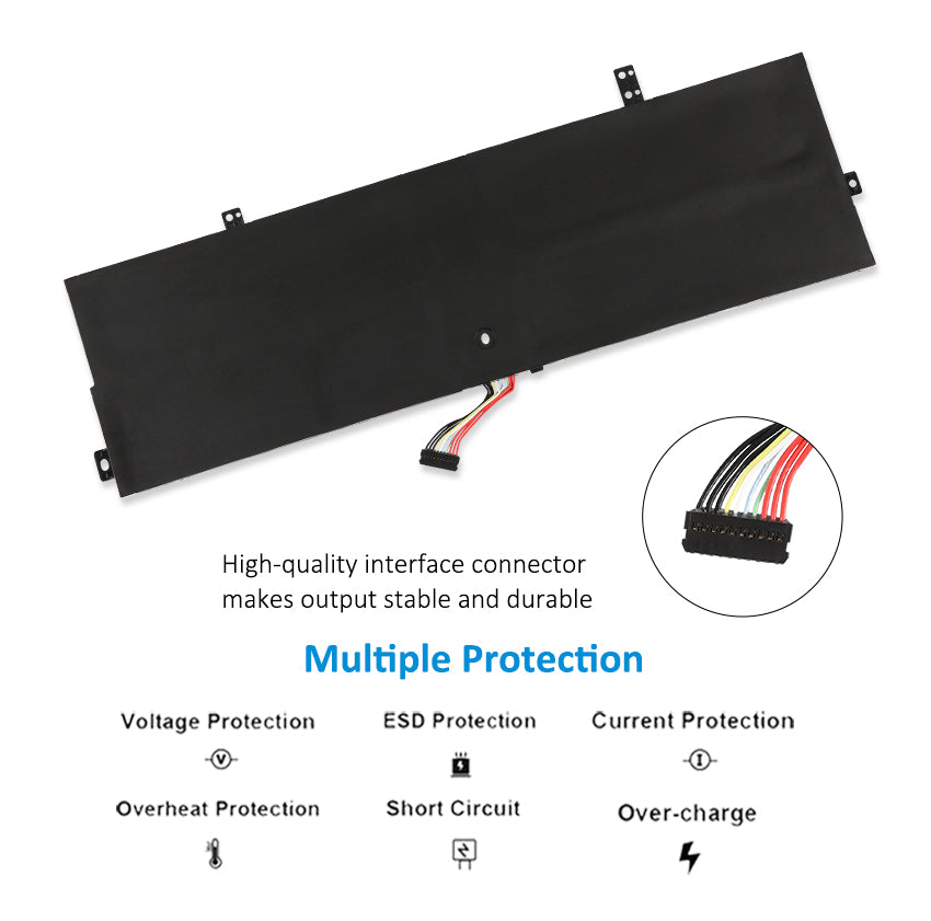 Lenovo-L21L4PE0-15.36V-71Wh-Laptop-Battery