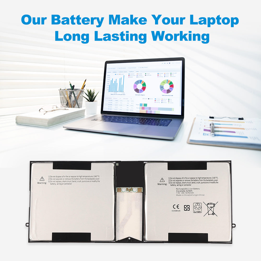 Microsoft-P21GU9-7.4V-42Wh-Laptop-Battery