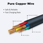 PW7015L-19.5V-4.62A
