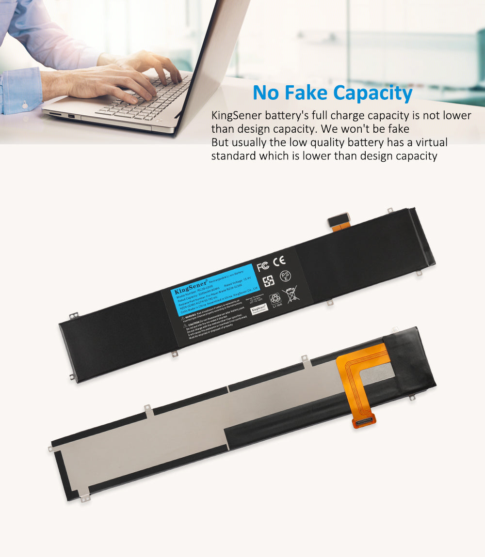    Razer-RC30-0248-15.4V-80WH-Laptop-Battery