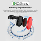 T02-GPS-Tracker