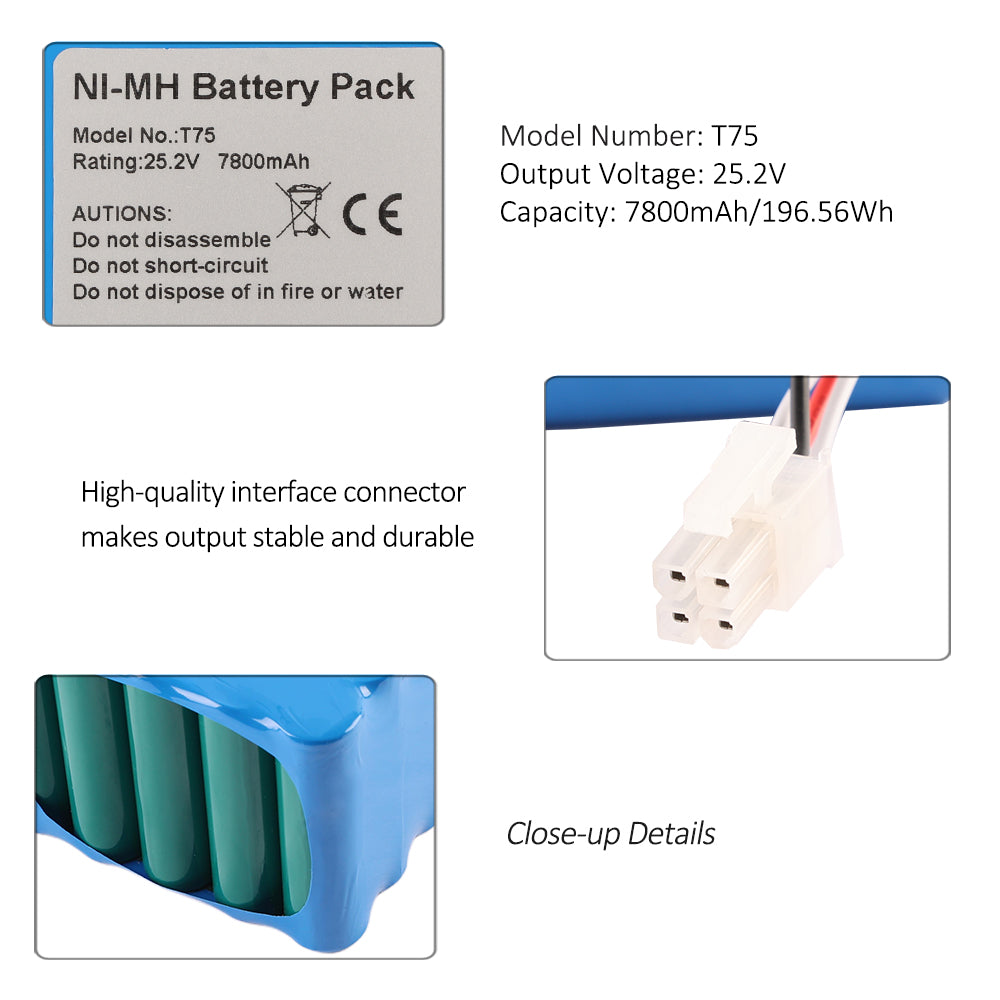 Taema-Monnal-T75-25.2V-196.56Wh-Ventilator-Battery