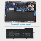 ASUS-ZenBook-C31N1538-57WH-Laptop-Battery
