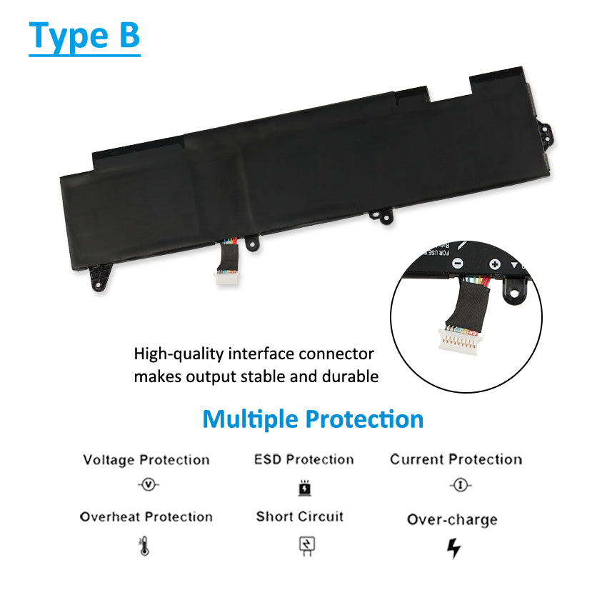 Kingsener cc03xl Notebook Battery for HP elitebook 830 835 840 845 G7 zbook Firefly 14 G8 mt32 mt46 l78555 - 005 11.55v 56wh