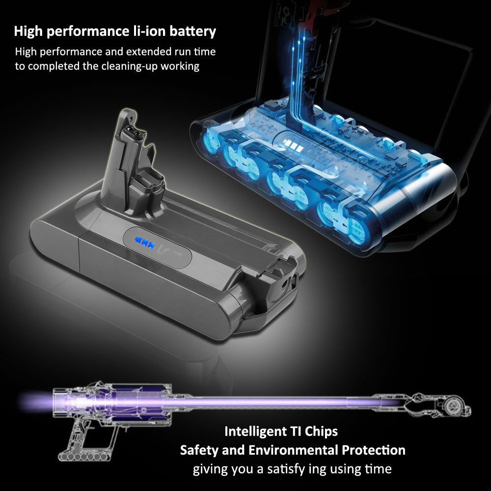 Dyson V10 SV12 Battery for Absolute Motorhead Animal Fluffy — 25.2V 4000mAh 100.8Wh