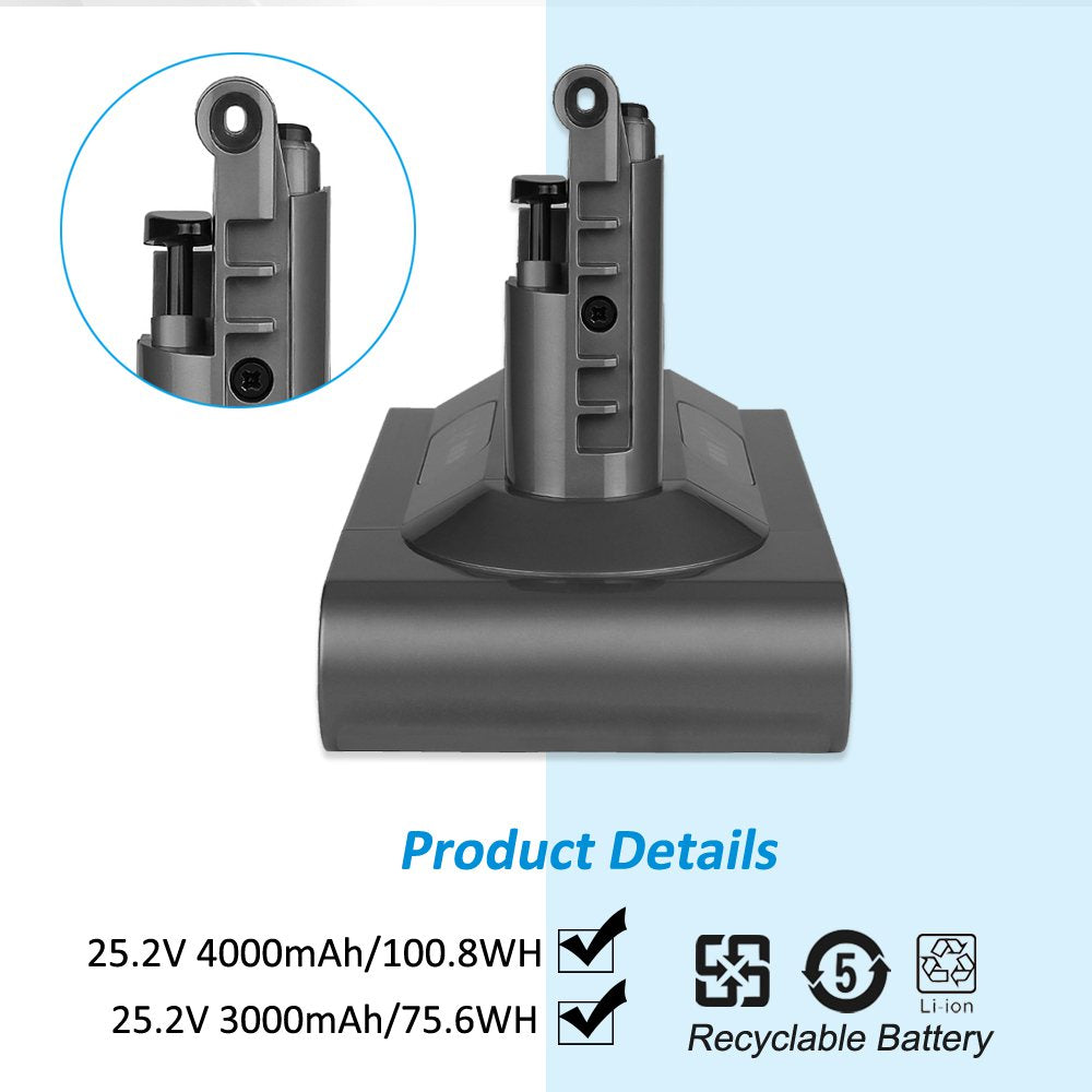 Dyson V10 SV12 Battery for Absolute Motorhead Animal Fluffy — 25.2V 4000mAh 100.8Wh