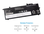 L17L6P71 rechargeable Li-ion battery for Lenovo X280 series, 48Wh capacity, showing mounting tabs and multi-pin connector.