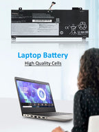    Lenovo-IdeaPad-45WH-2964mAh-L17C4PF0-Laptop-Battery