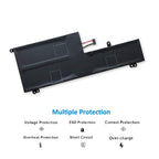 Lenovo-Yoga-L16C6PC1-72Wh-Laptop-Battery